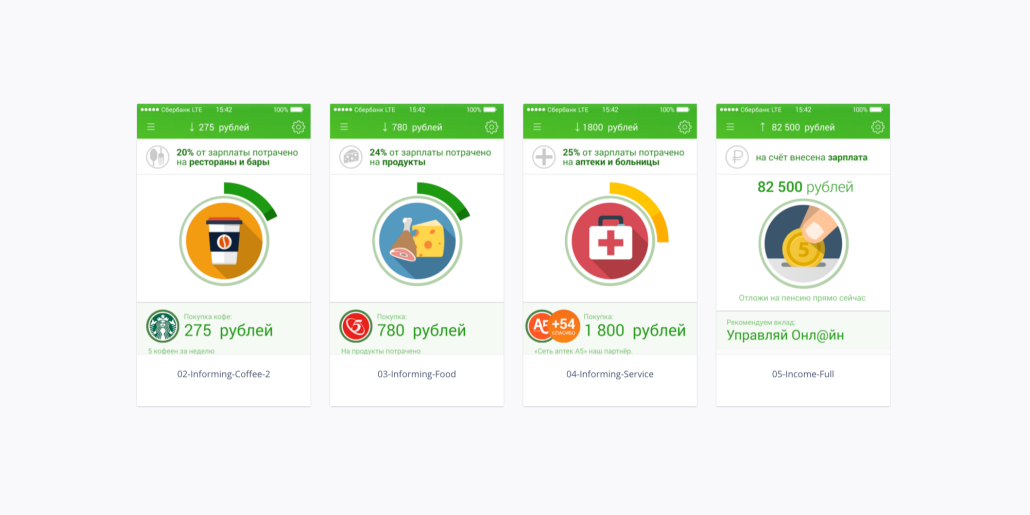 sberbank